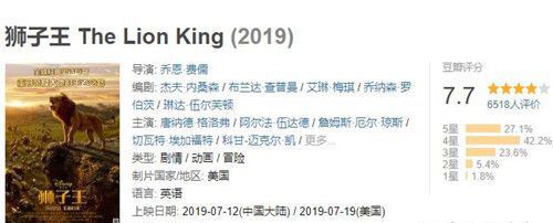 狮子王真人版豆瓣评分影评 是3D吗