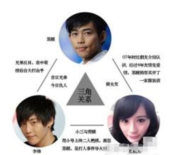 李炜为什么叫托奶天王 托奶照事件照片