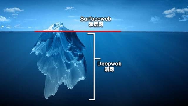 为什么不要看暗网 手机暗网怎么进入才会不被发现