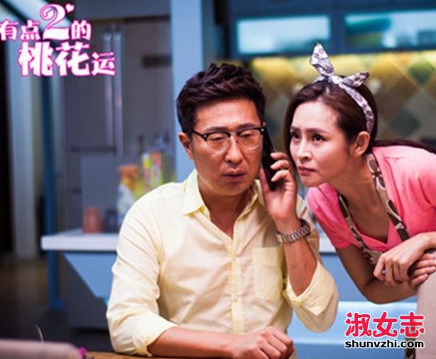 于明加主演的电视剧 老公是谁？于明加资料