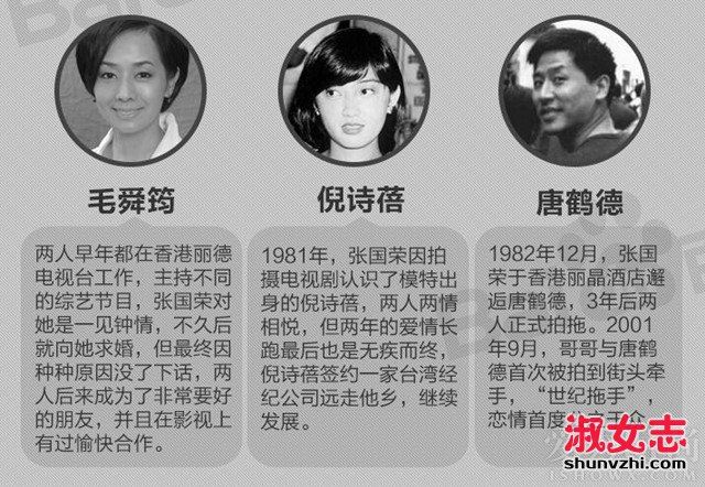 张国荣唐鹤德惊世爱情 张国荣到底多爱唐鹤德