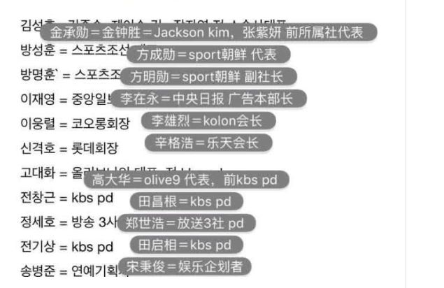 张紫妍性贿赂图片 张紫妍高尔夫球意思