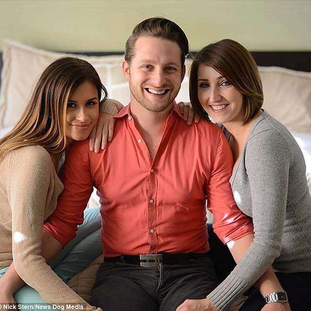 双性恋是如何产生的 双性恋的六个真相