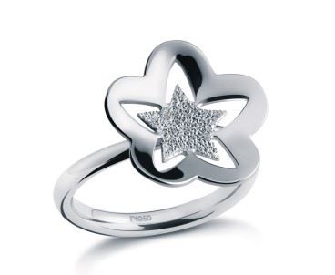 白金戒指和铂金戒指的区别 哪个好