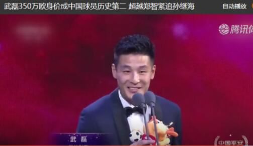 【西看】武磊个人资料简介身价多少个亿 武磊年薪多少2800万排在世界第几