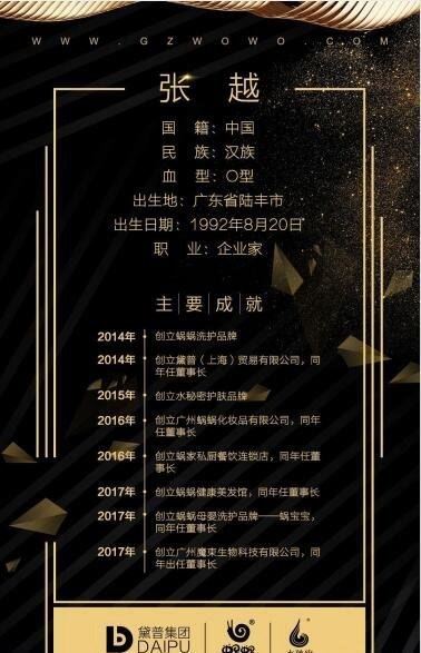 张越蜗窝公司价值多少？注册资金500万(张越个人身价已过亿)