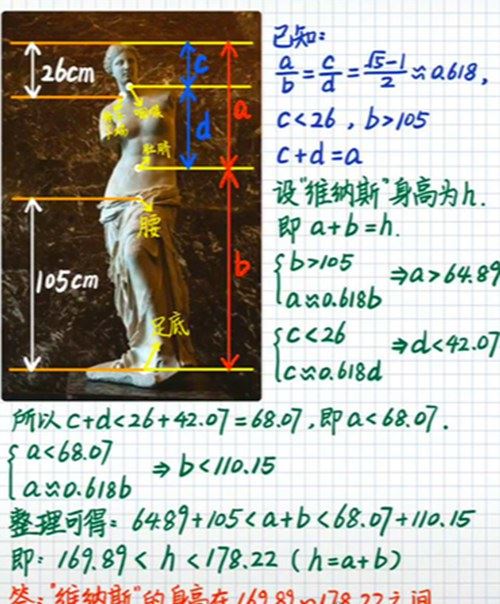 断臂维纳斯有多高 全长2.04米(身高符合黄金分割比例)
