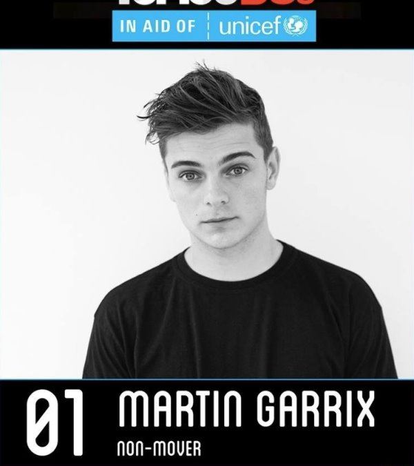 全球百大dj排行榜 世界第一dj大神是谁？