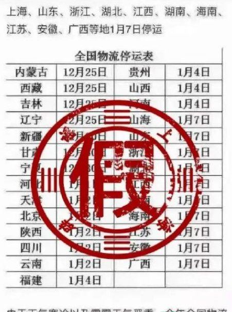 2022春运取消物流停运系谣言