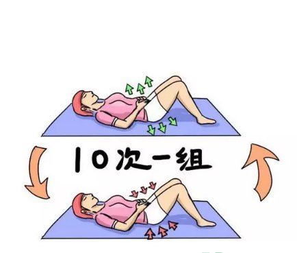 凯格尔运动害了多少人