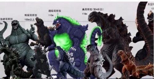 帝王组织怪物图鉴 金刚/哥斯拉都在其中(还有4只尚未现身)