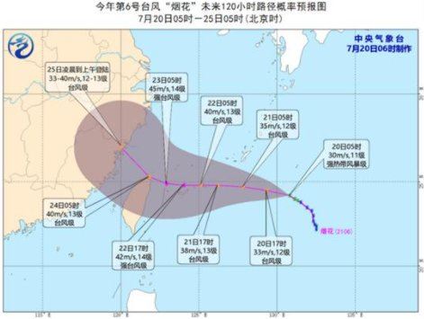 台风烟花对上海有影响吗2022