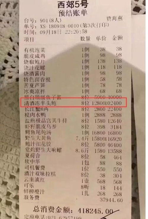 世界上最珍贵最稀有的鲍鱼 半头鲍(一只就要上万元)