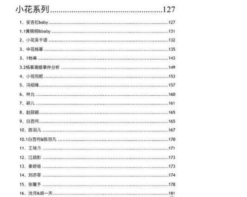 娱乐圈421页pdf明星八卦详情 作者＂扒爷＂身份成谜(勿谣传)