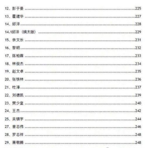 娱乐圈421页pdf明星八卦详情 作者＂扒爷＂身份成谜(勿谣传)