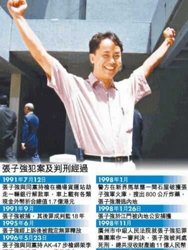 世纪悍匪 张子强资料(绑架李嘉诚之子/赎金高达10亿)