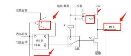 51单片机系列：单片机最小系统