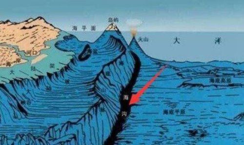 世界十大最深海沟 波多黎各海沟的9219米只能排第8位