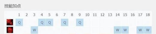 英雄联盟S8策士统领技能介绍及最新玩法
