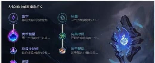 英雄联盟S8策士统领技能介绍及最新玩法