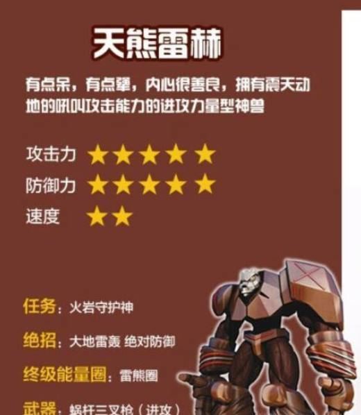 蛋神奇踪里每个蛋神的特点和技能