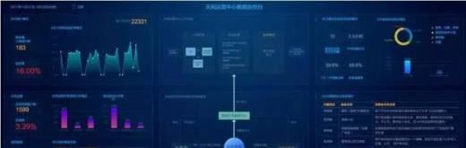 在架可投是什么意思？