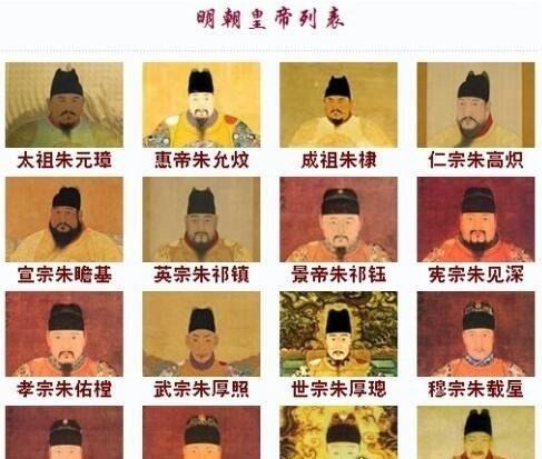 朱棣后面的皇帝是谁 是朱棣与徐皇后的长子朱高炽(朱高炽简介)