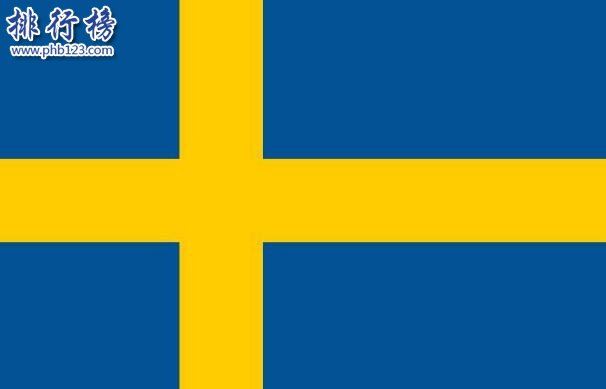 世界各国诺贝尔奖人数排名 获得诺贝尔最多的国家是哪个？