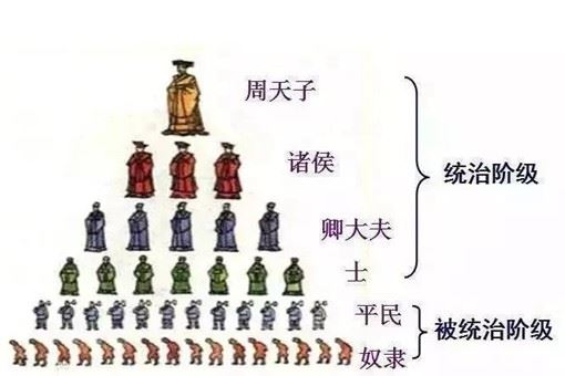 王莽新政有哪些优缺点?王莽改制为何导致新朝灭亡?
