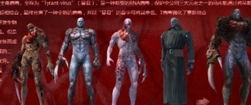 什么是维罗妮卡病毒?维罗妮卡病毒的病毒特征人造病毒