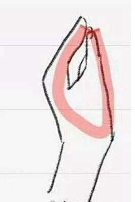 女生怎么用手判断自己多大罩杯 教你徒手测量胸部罩杯大小