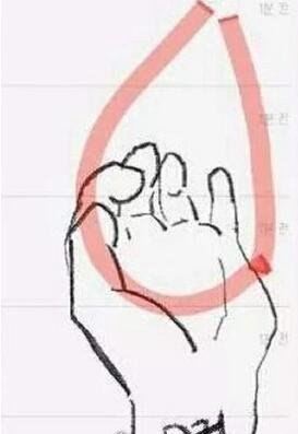 女生怎么用手判断自己多大罩杯 教你徒手测量胸部罩杯大小