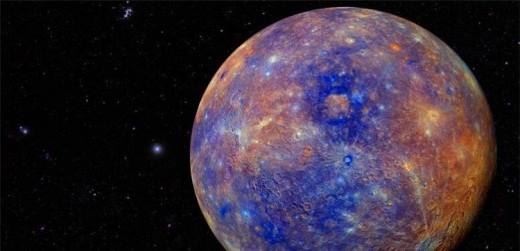 银河系中八大行星