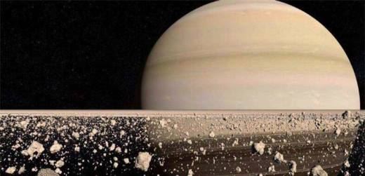银河系中八大行星