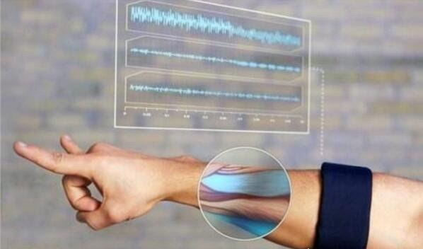 十款最新高科技产品 谷歌眼镜要逆天(竟能视频通话)