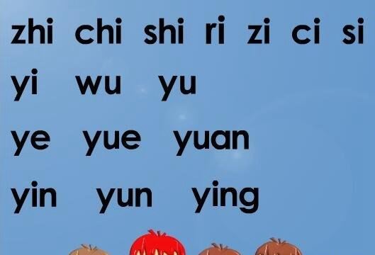 什么是整体认读音节 就是不用拼读即直接认读的音节(有16个)