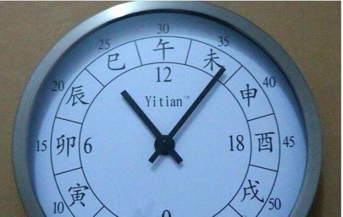 古代时候辰时是几点到几点 辰时是指7:00~9:00(附时辰对应表)