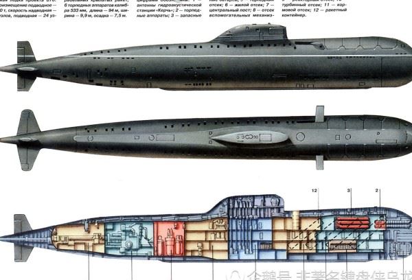 世界上最大的潜艇：俄罗斯台风级核潜艇（最恐怖的杀人机器）