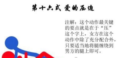 男女最常用的体位大全和姿势图解 18种最常用的姿势盘点