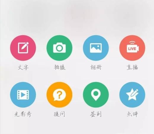 怎么发微博文章？