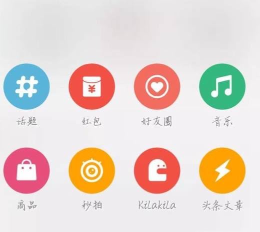 怎么发微博文章？