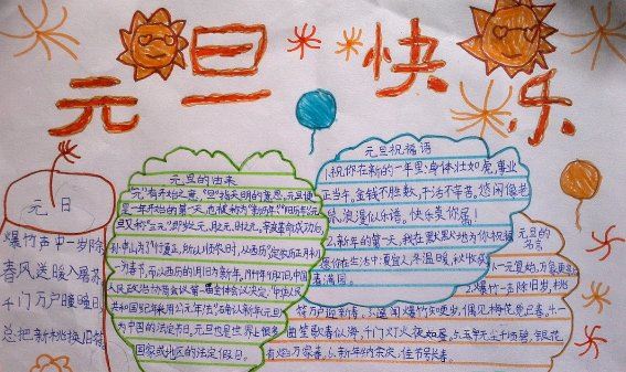 2022年元旦手抄报怎么画简单又漂亮