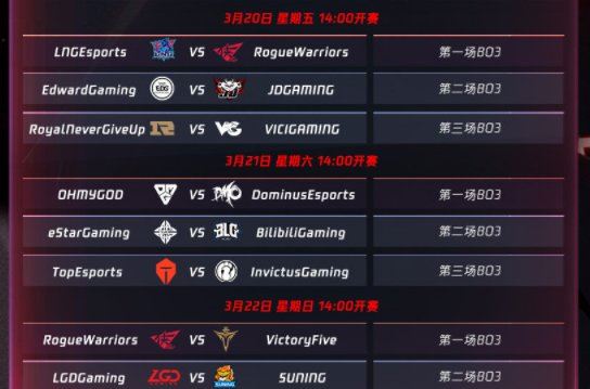 2022lpl春季赛哪里直播 2022LPL春季赛线上赛程安排