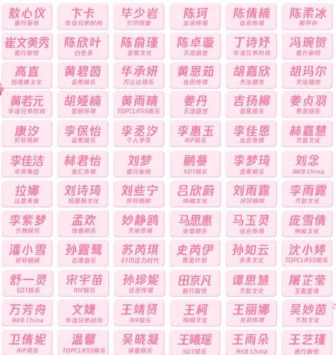 创造营2022在5月2日播出是真的吗 创3开播时间会是5月2日吗?