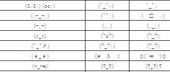 特殊符号图案大全