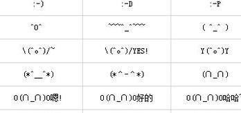 特殊符号图案大全