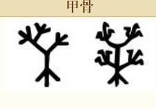 湖北简称为鄂 那么鄂有什么含义呢？