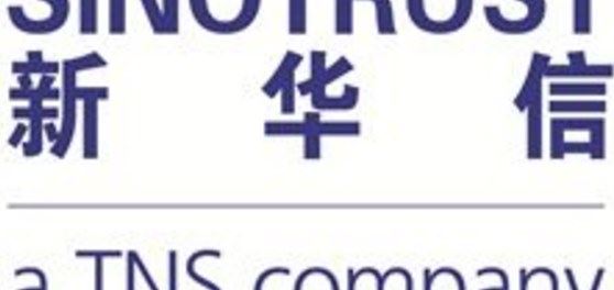 中国四大管理咨询公司:中国管理咨询公司排名