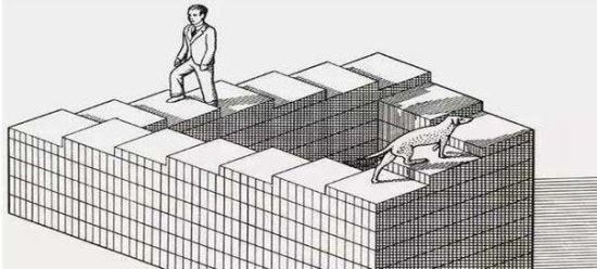 鬼吹灯中的悬魂梯在现实中竟真存在 指的就是潘洛斯阶梯