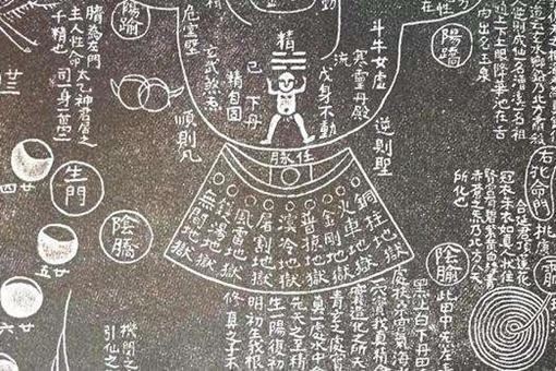 古代道家炼丹术是怎么起源的？皇帝为什么相信炼丹可以长生？